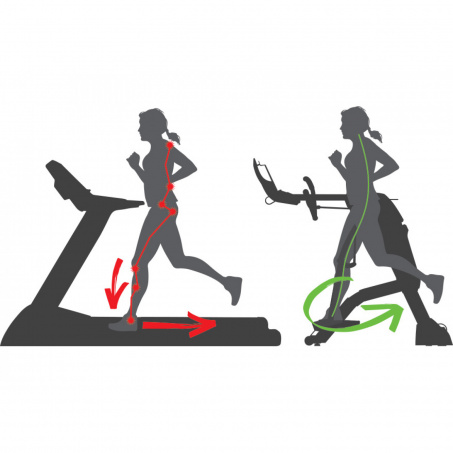 Рендер-3 для Octane Fitness ZR7000 Standard