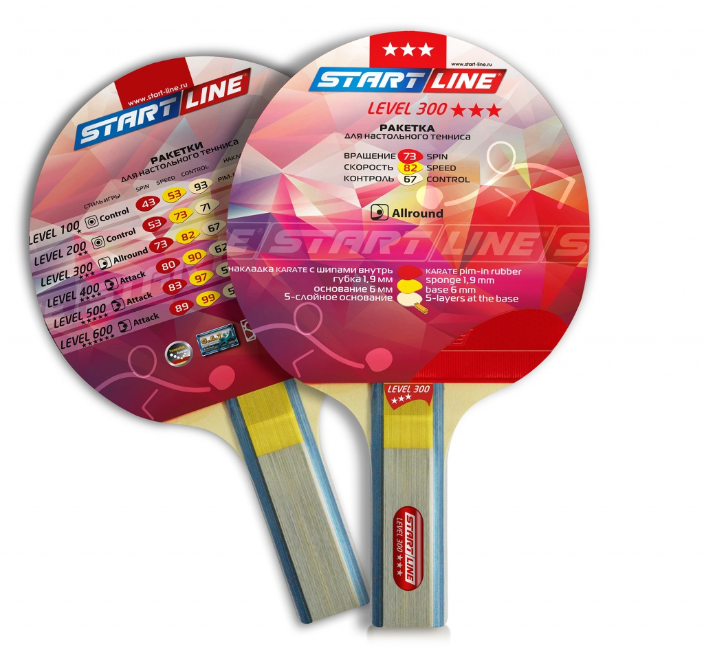 Level 300 (прямая) красная в Самаре по цене 850 ₽ в категории ракетки для настольного тенниса Start Line