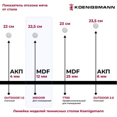 1 слайд галлереи