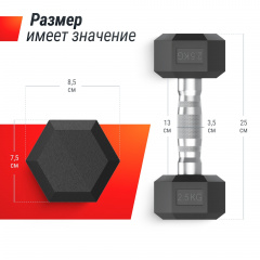 2 слайд галлереи