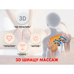 2 слайд галлереи