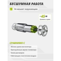 2 слайд галлереи
