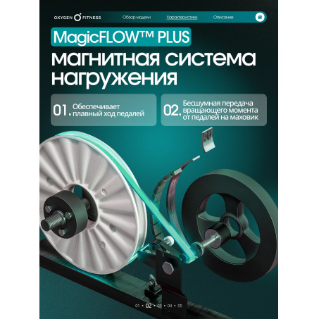 Рендер-12 для Oxygen Galena FLD